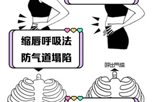  篮球运动员在高强度训练时的呼吸调整：掌握高效呼吸策略